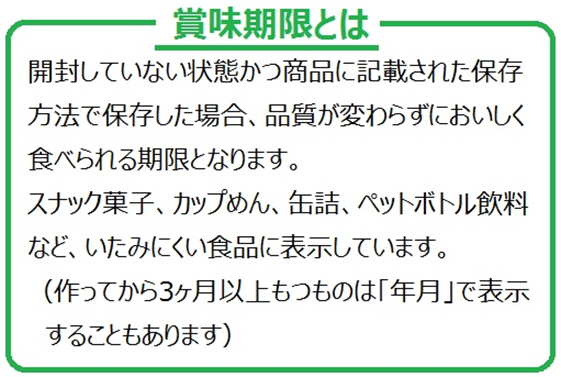 セブン公式 消費期限 と 賞味期限 の違いは何ですか どうやって決めているのですか 食の安全 安心について お問合せ