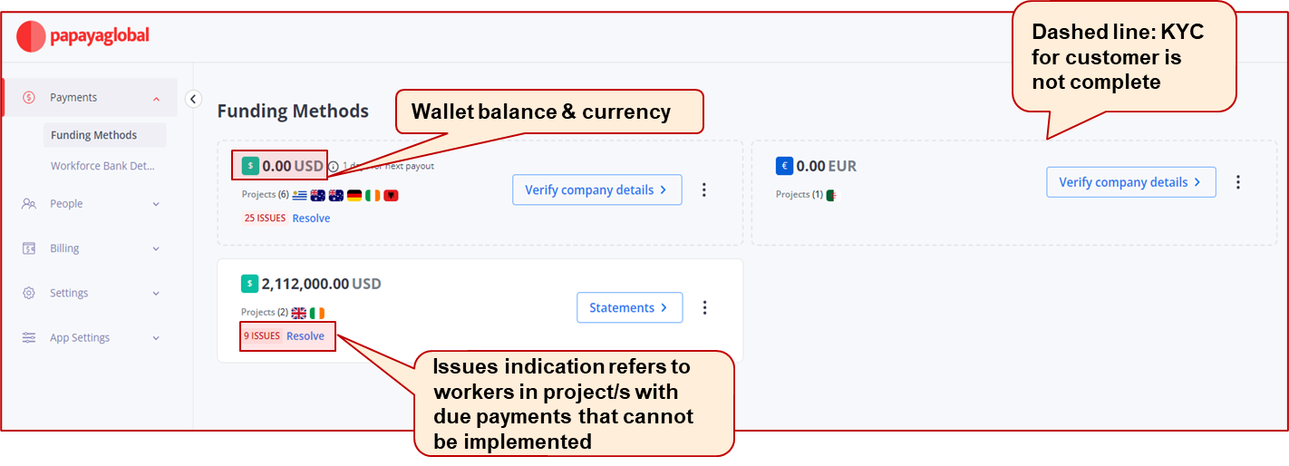 Papaya's Payroll Payments OS