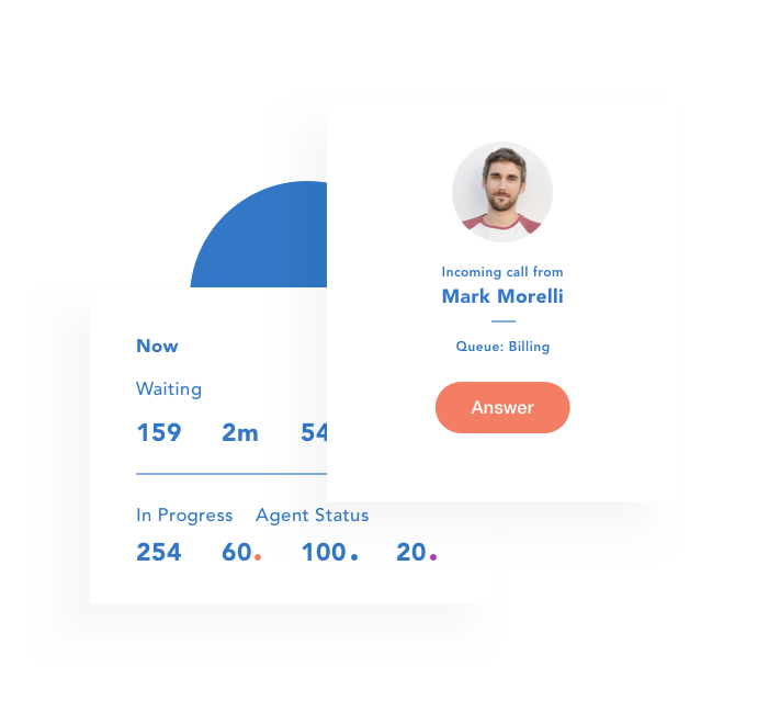 Wix Answers Call Center Software
