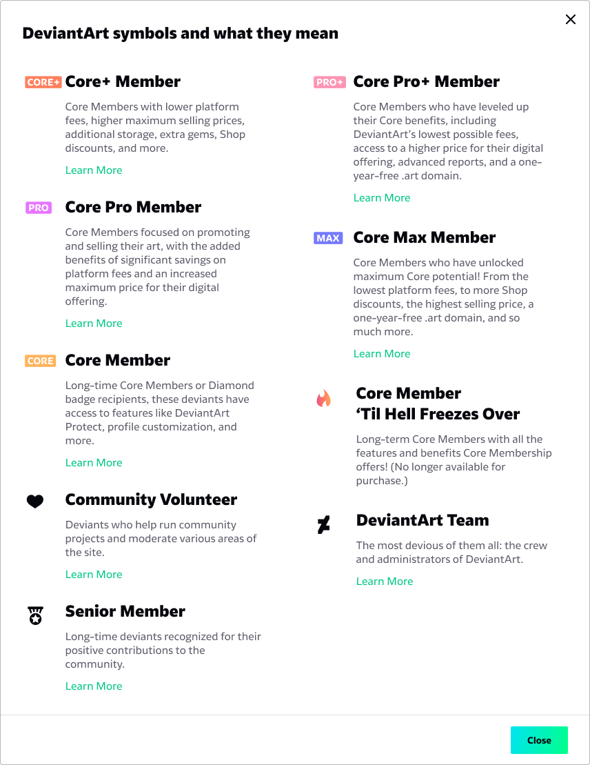 Table of DeviantArt symbols and what they mean, including Core Membership symbols, staff, and more