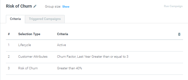 Identifying and Re-engaging Customers at Risk of Churn – Optimove